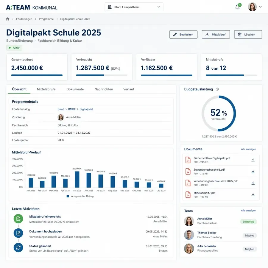 Unify:Kommunal – Förderprogramm-Detailansicht